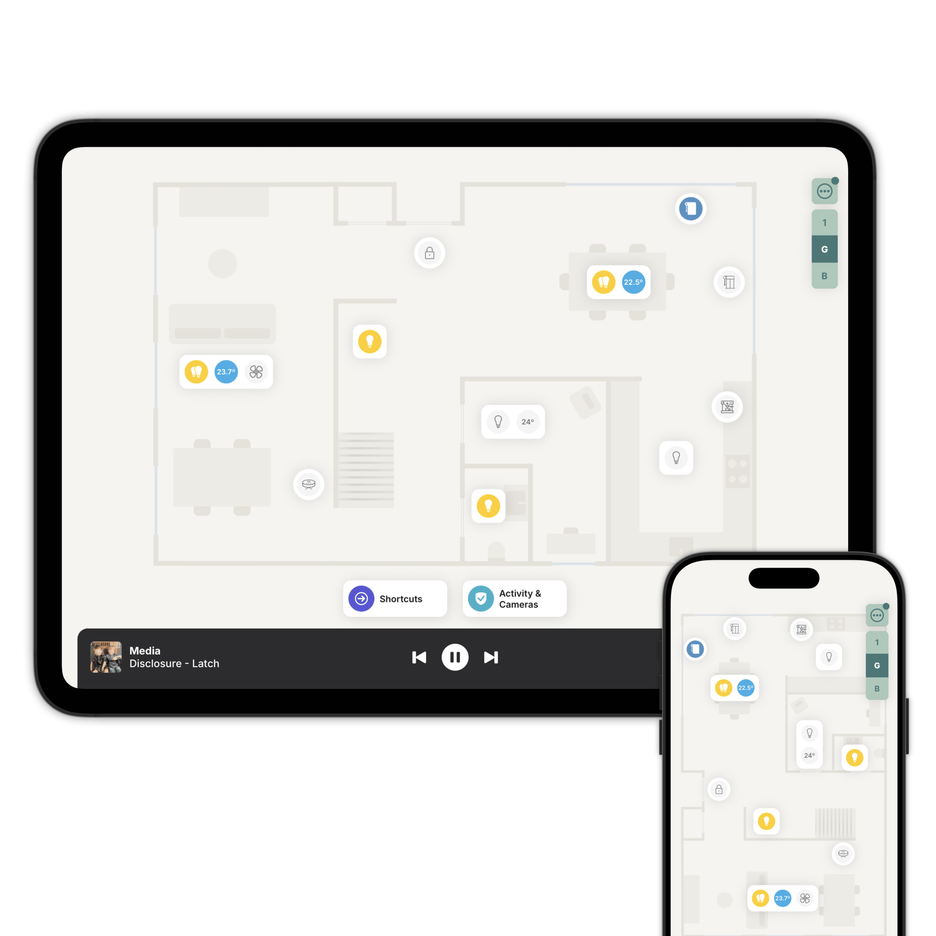 Your home at a glance.
